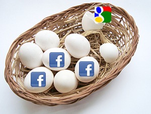 Eggs in Basket labeled Facebook